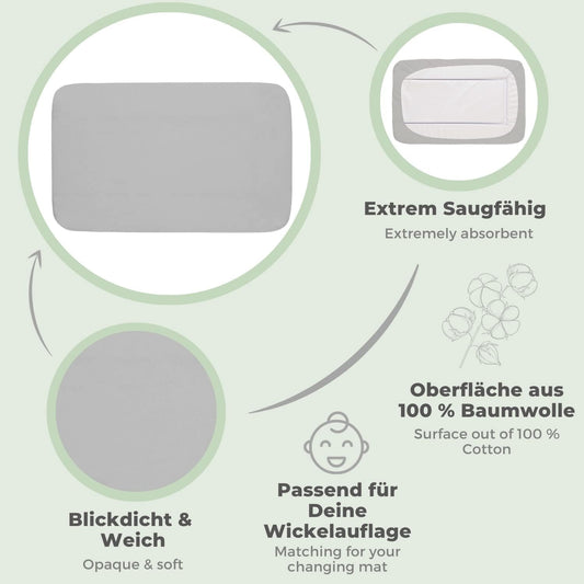 LILLY AND BEN 2x frotté hoes voor aankleedkussen 75-95x65-85 L