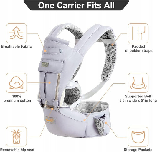 GROWNSY ergonomické nosítko s bedrovým pásom 6 v 1
