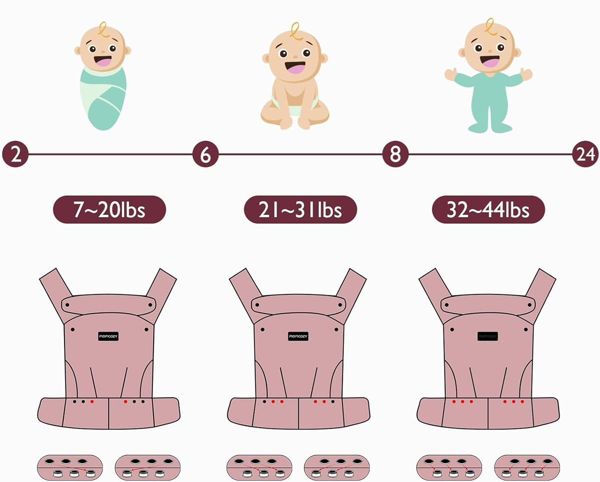 MOMCOZY baby carrier