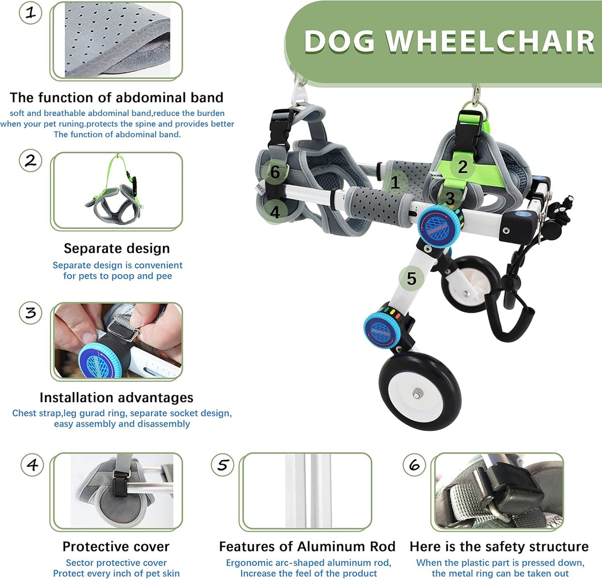 HOBEYHOVE fauteuil roulant pour chiens XXXS poids 1-2,2kg