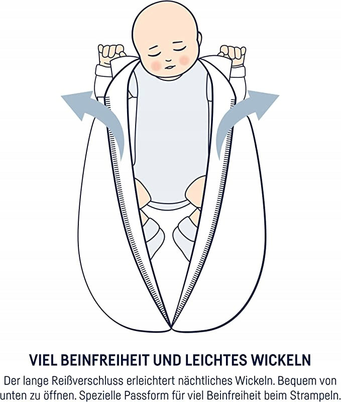 JULIUS ZOLLNER vierseizoenen-slaapzak 2,5 TOG 62 cm