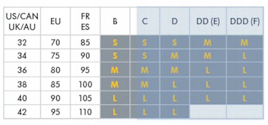 MEDELA Still-BH KOMFORT +Stilleinlagen XL