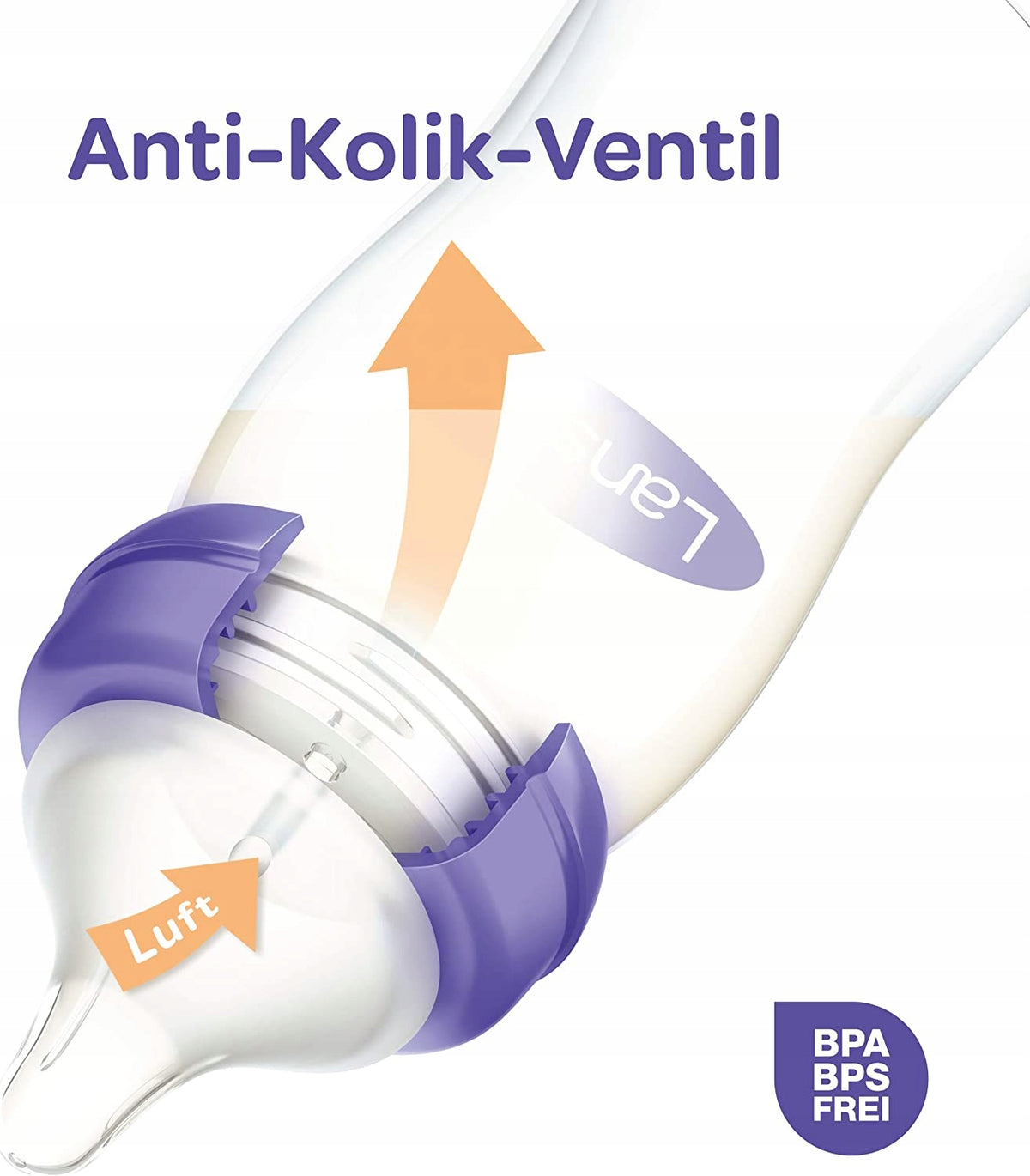 LANSINOH butelk 240 smoczek M