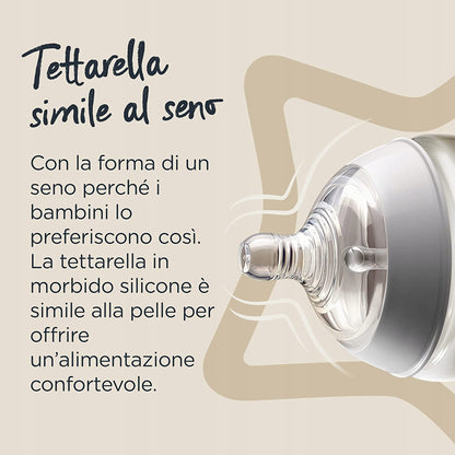 TOMMEE TIPPEE σετ εκκίνησης ΓΥΑΛΙΝΑ ΜΠΟΥΚΑΛΙΑ
