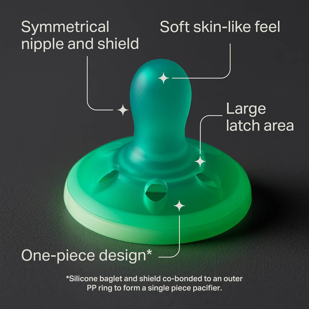 TOMMEE TIPPEE Breast Like πιπίλα x4 6-18 μηνών ΦΩΤΙΖΕΙ ΣΤΟ ΣΚΟΤΑΔΙ