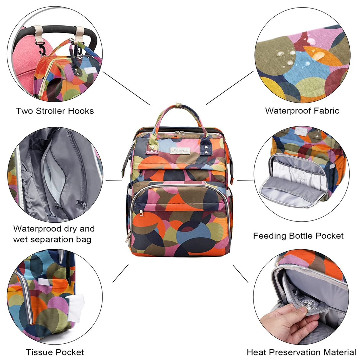 SNDMOR rugzak voor kinderwagen met accessoires en reisbedje
