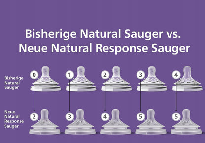 PHILIPS AVENT Natural Flaschensauger 0m+ x2