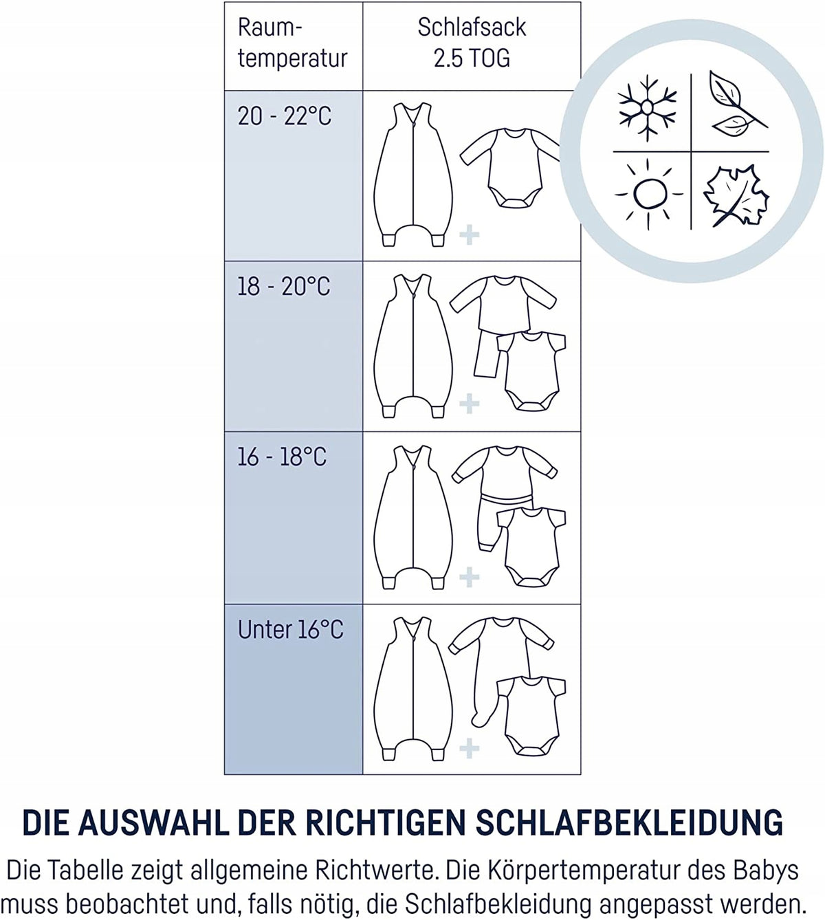 JULIUS ZÖLLNER Ganzjahresschlafsack 2,5TOG Gr.92