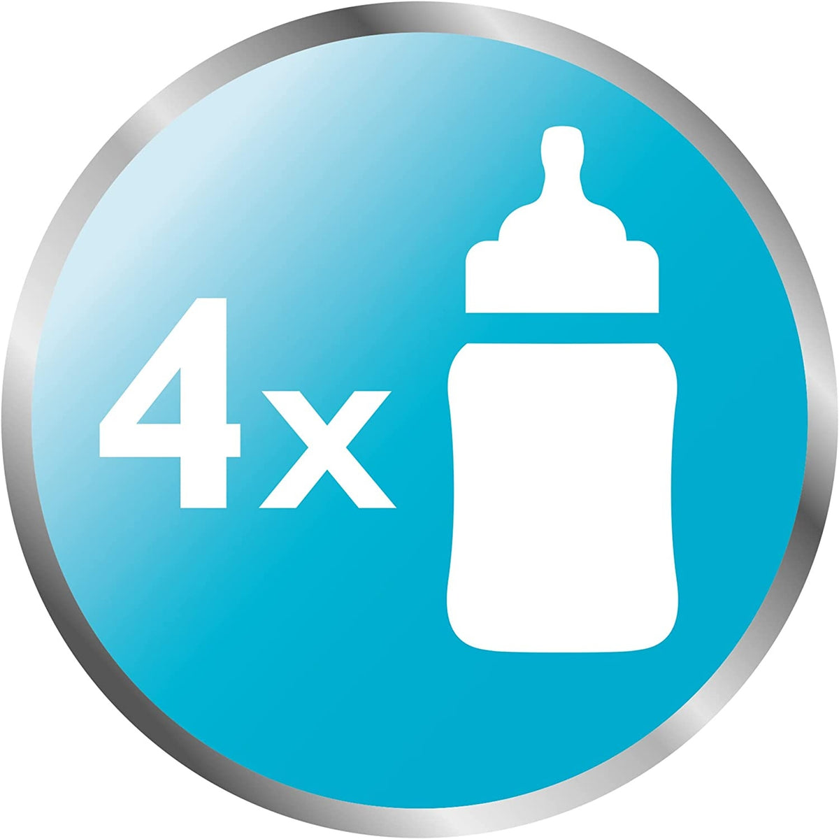 PHILIPS AVENT sterylizator mikrofalowy SCF281/02, 4x butelki, szybka sterylizacja w 2 minuty