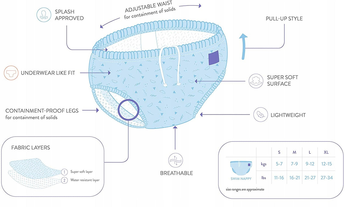 BAMBINO MIO pielucha do pływania 2lata + – zdjęcie produktu 4
