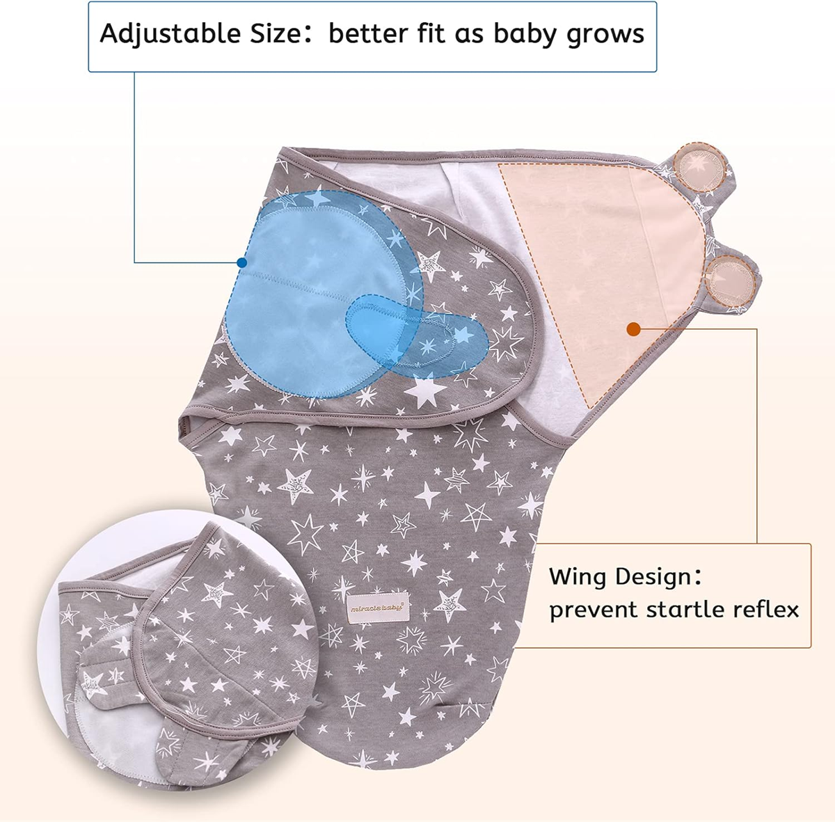 MIRACLE BABY pólya hálózsák 0–3 hónap 3 db