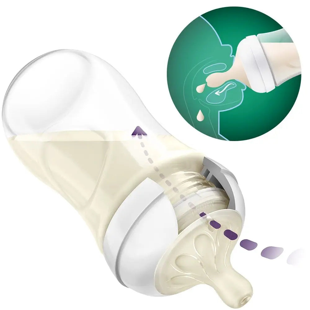 PHILIPS AVENT Biberón de vidrio Natural Response 120 ml 0+ tetina 2