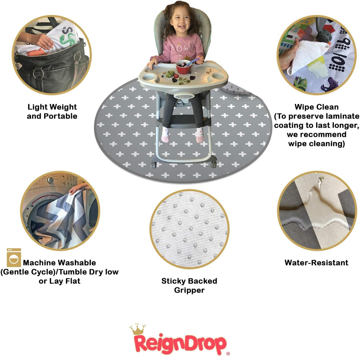 REIGNDROP mat beschermfolie ONDERLEGGER 136x136 3 lagen