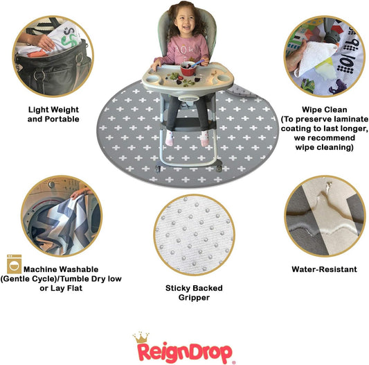 REIGNDROP mat beschermfolie ONDERLEGGER 136x136 3 lagen