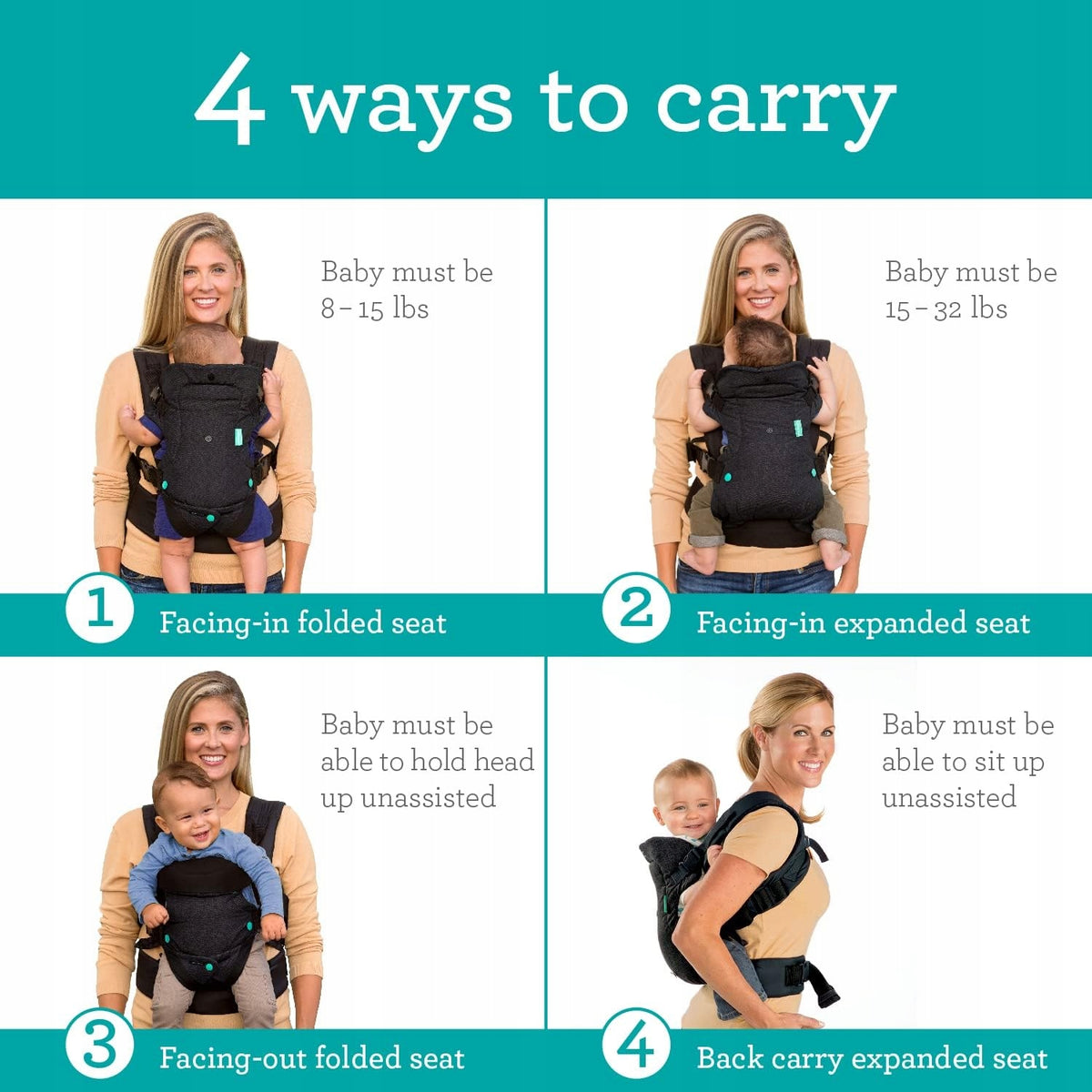 INFANTINO FLIP 4-in-1 ergonomische draagzak 3,5 - 14,5 kg