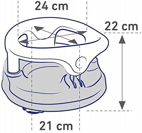 ROTHO Babydesign krzesełko do kąpieli 13kg z wymiarami 24x21x22 cm, biało-zielono-szare, praktyczne i bez BPA