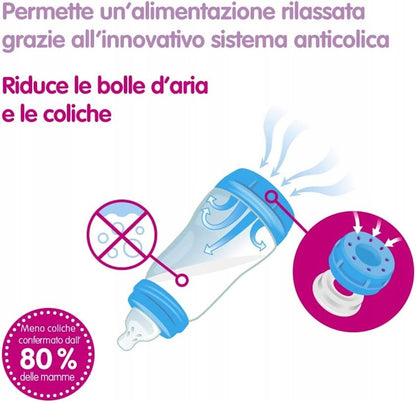 MAM Easy Start biberon anticolica 130ml