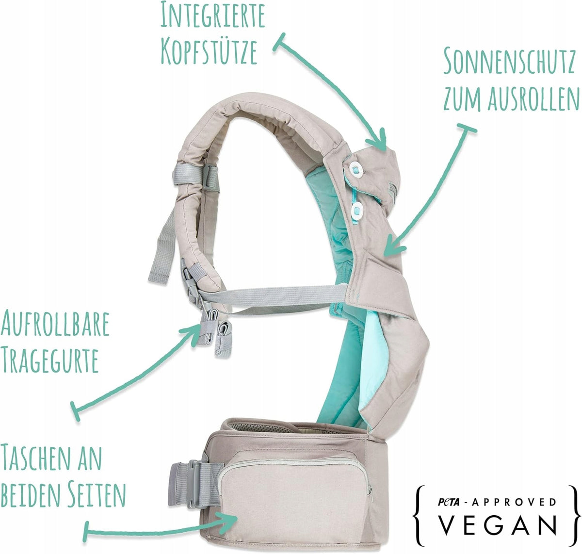 MAMMACITA marsupio ergonomico fino a 20 kg