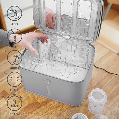 NUBY sterilizator portabil UV pentru jucării și altele, 360 de grade