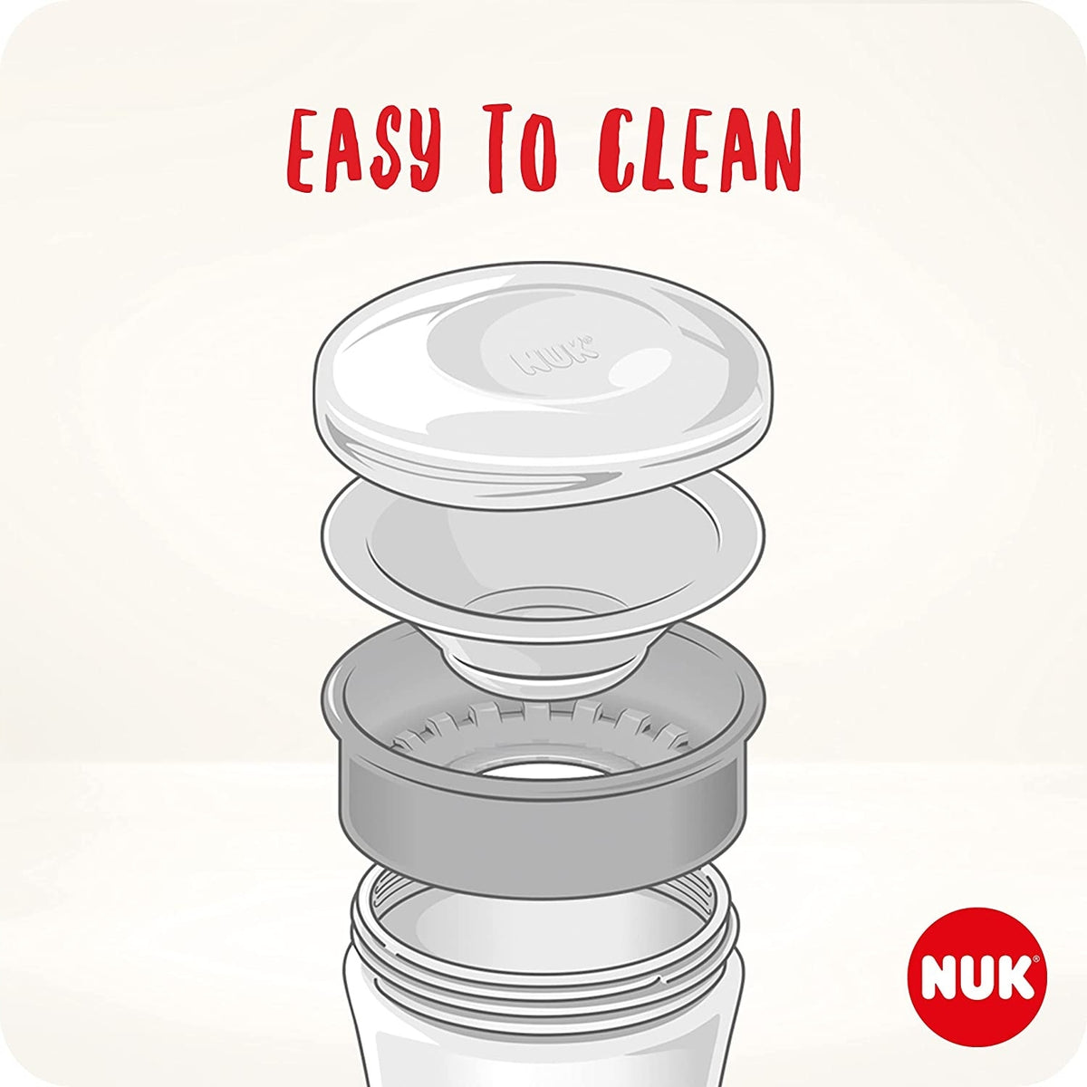NUK Magic Cup KUBEK NIEKAPEK ustnik 360 – zdjęcie produktu 5