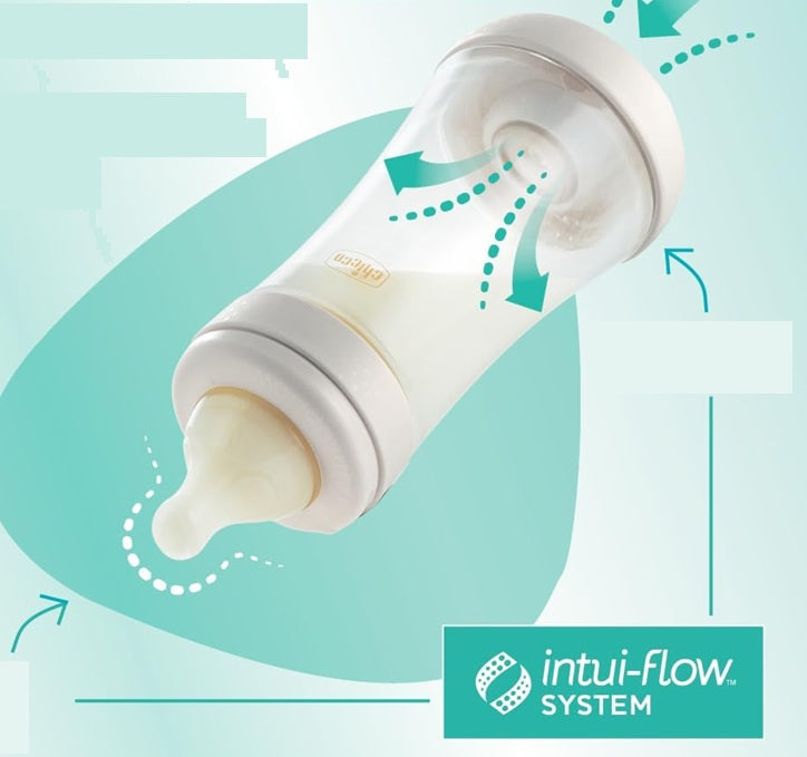 CHICCO Perfect 5 anti-koliekfles 150 ml speen 1 langzame stroom 0 +