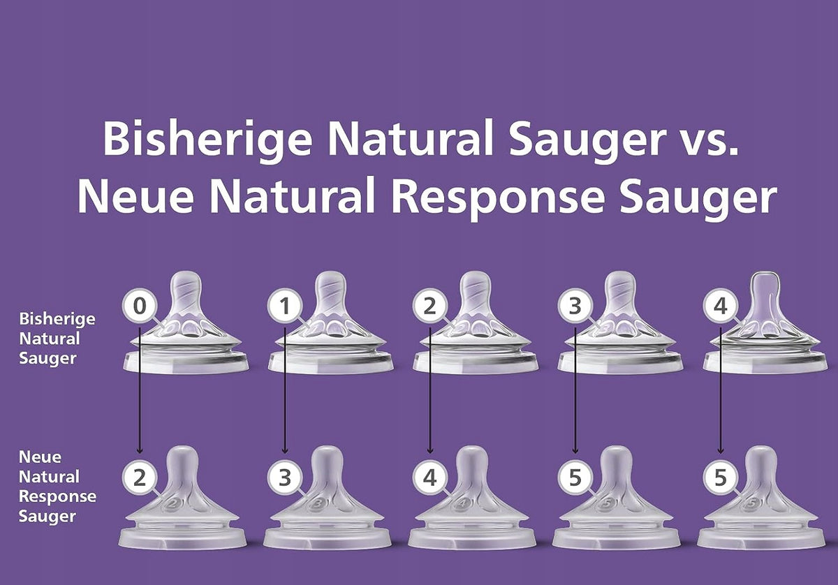 PHILIPS AVENT Natural RESPONSE flessenspenen 0msc+ x2