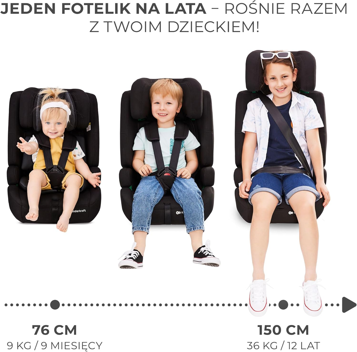 KINDERKRAFT SAFETY FIX 2 i-Size autostoel 9-36kg gr 1/2/3 ISOFIX