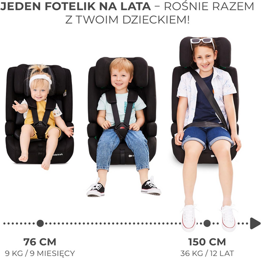 KINDERKRAFT SAFETY FIX 2 i-Size autostoel 9-36kg gr 1/2/3 ISOFIX