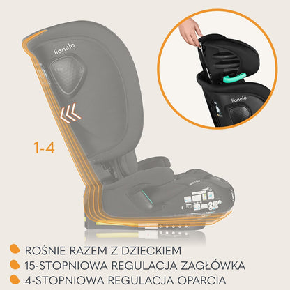 LIONELO NELLY i-Size autostoel 76-150 cm met ISOFIX