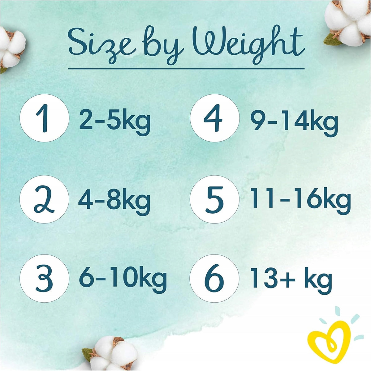 PAMPERS Harmonie Einwegwindeln Gr.4 9-14kg x19 Stück