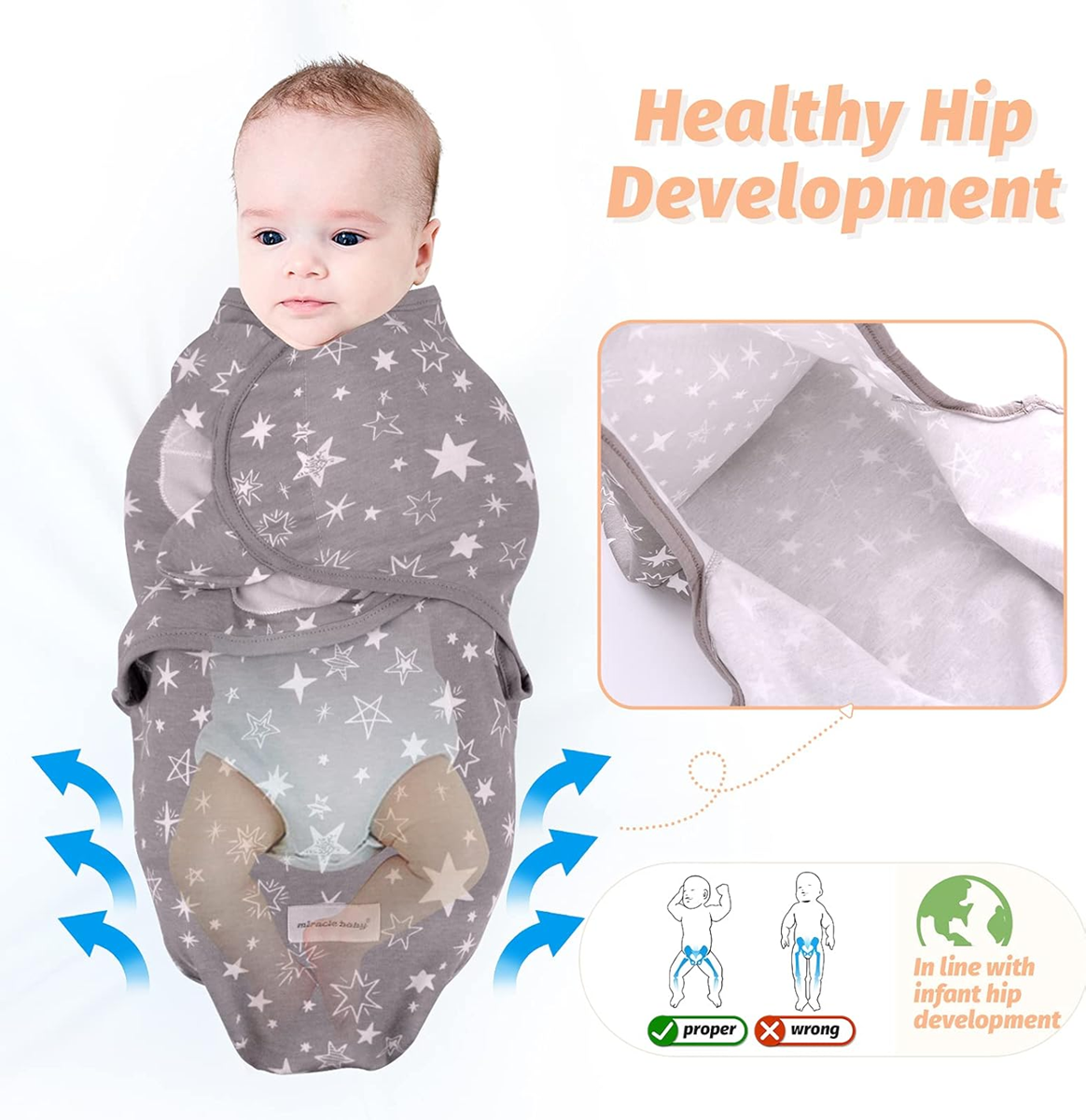 MIRACLE BABY pólya hálózsák 0–3 hónap 3 db