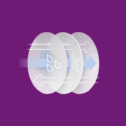 PHILIPS AVENT prsné vložky x60
