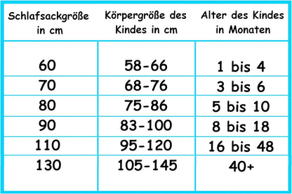 ALVI gigoteuse toutes saisons 2,5 TOG taille 80