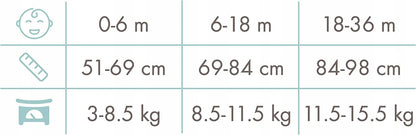 ADEN + ANAIS muślinowy śpiworek do spania 18-36msc 1TOG, tabela rozmiarów 84-98 cm i 11.5-15.5 kg