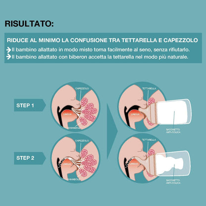 SUAVINEX Zero Zero tetina para biberón x2 0m+