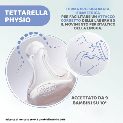 CHICCO butelka Well Being 4m+ 330ml ze smoczkiem Physioteat, antykolkowa, BPA free
