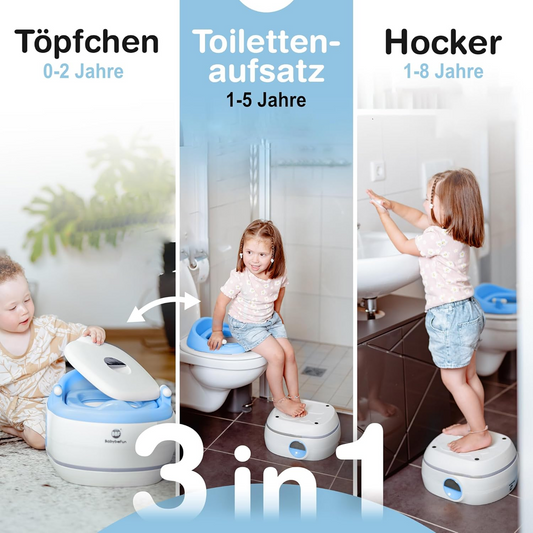 BABYBEFUN 3 σε 1 γιογιό κάθισμα τουαλέτας σκαμπόκια σκαλοπατιών