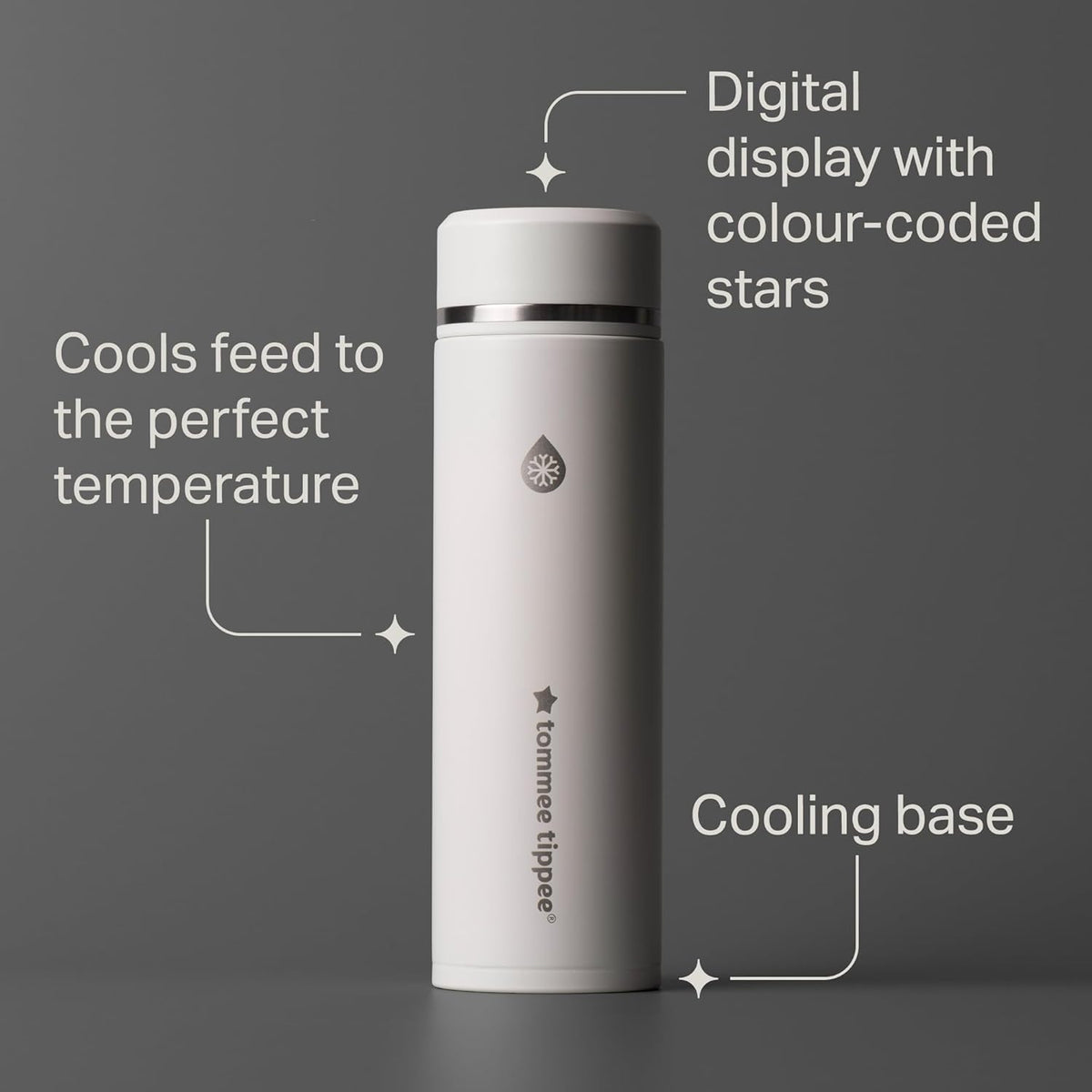 TOMMEE TIPPEE GOprep set per la preparazione della bottiglia RAFFREDDAMENTO