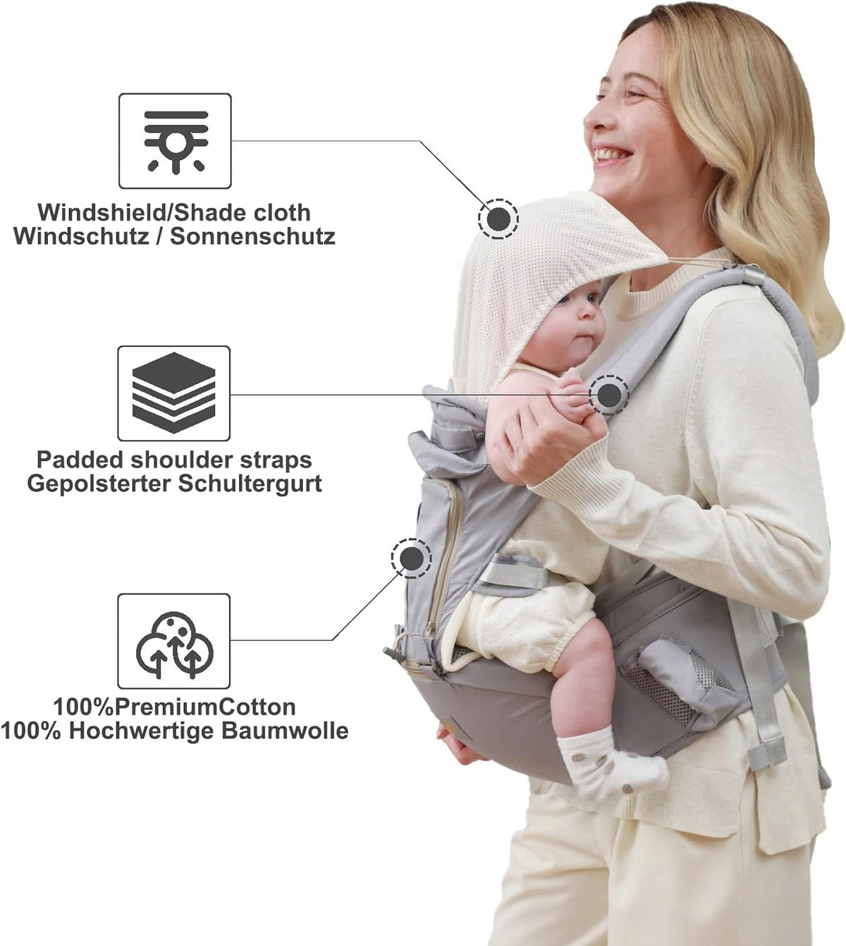GROWNSY porte-bébé ergonomique avec ceinture abdominale 6-en-1