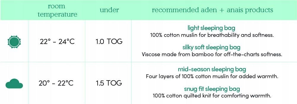 ADEN+ANAIS summer sleeping bag