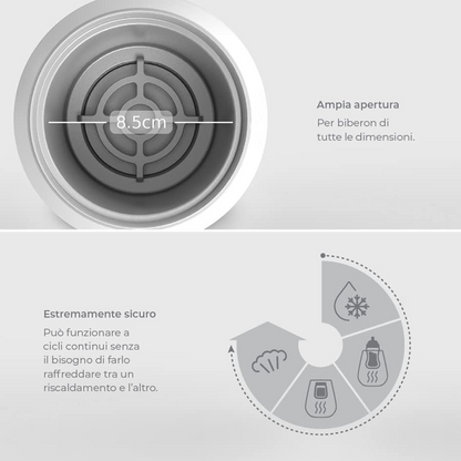 NUVITA flessenwarmer sterilisator ontdooier 4-in-1