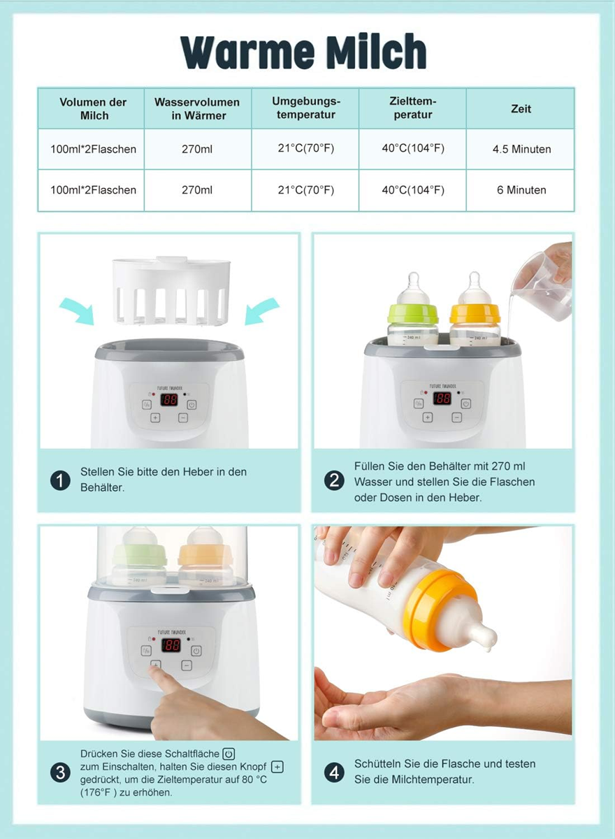 FUTURE FOUNDER flessenwarmer sterilisator 6-in-1