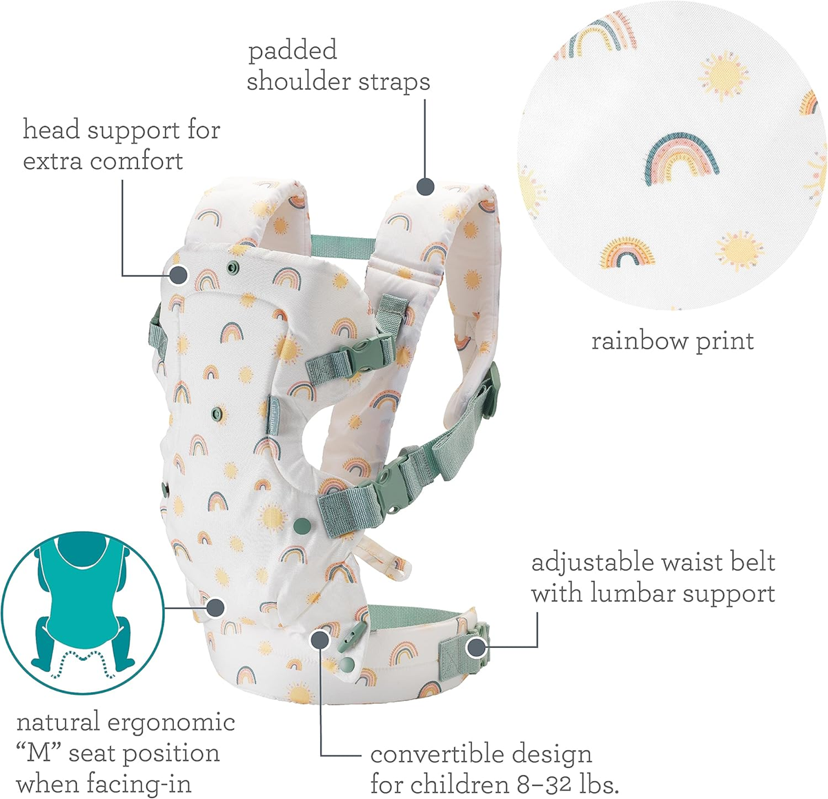 INFANTINO Flip 4-in-1 ergonomische draagzak 3-14,5 kg
