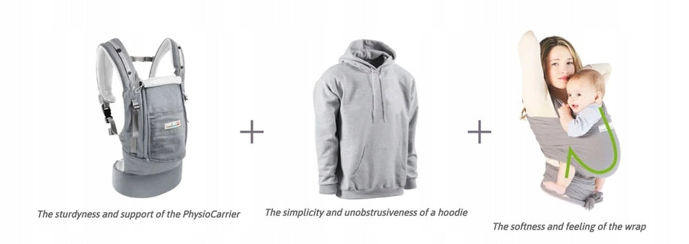LOVE RADIUS nosidełko ergonomiczne z kapturem HOODIE CARRIER, szare nosidło dla dziecka i mamy