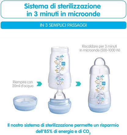 MAM zestaw startowy Easy Start Anti-Colic XXL 11el. sterilizacja mikrofalowa w 3 minuty
