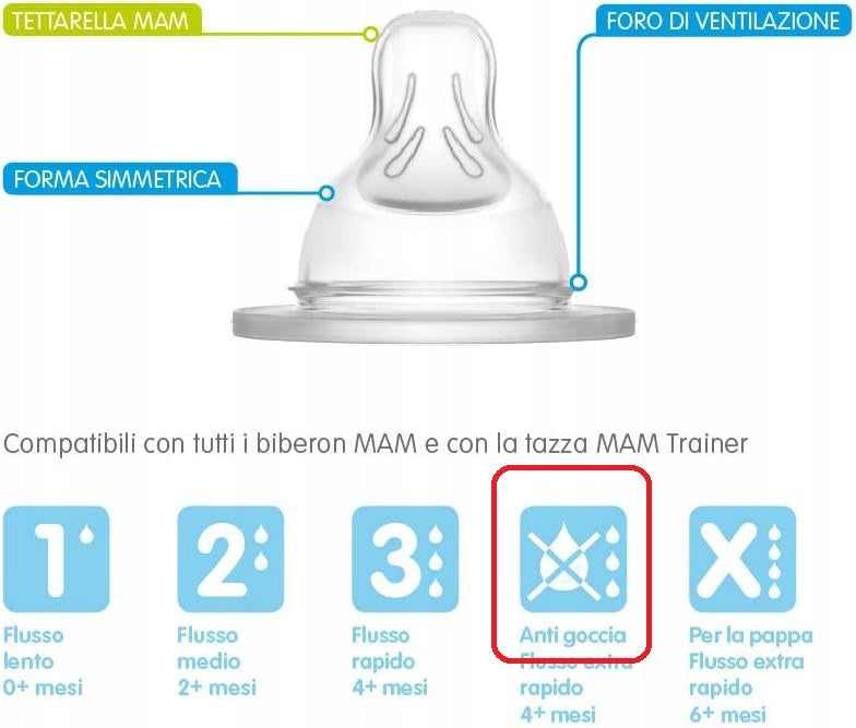 MAM cumisüveg cumik 4 hónap+ 2 db