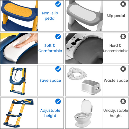 MUOIVG adaptor pentru toaletă cu trepte