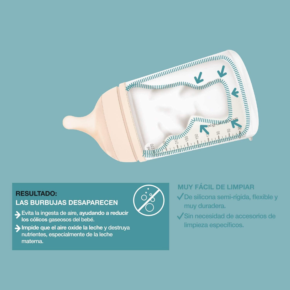 SUAVINEX Starterset ZERO ZERO 180ml (A) Débit réglable 0m+