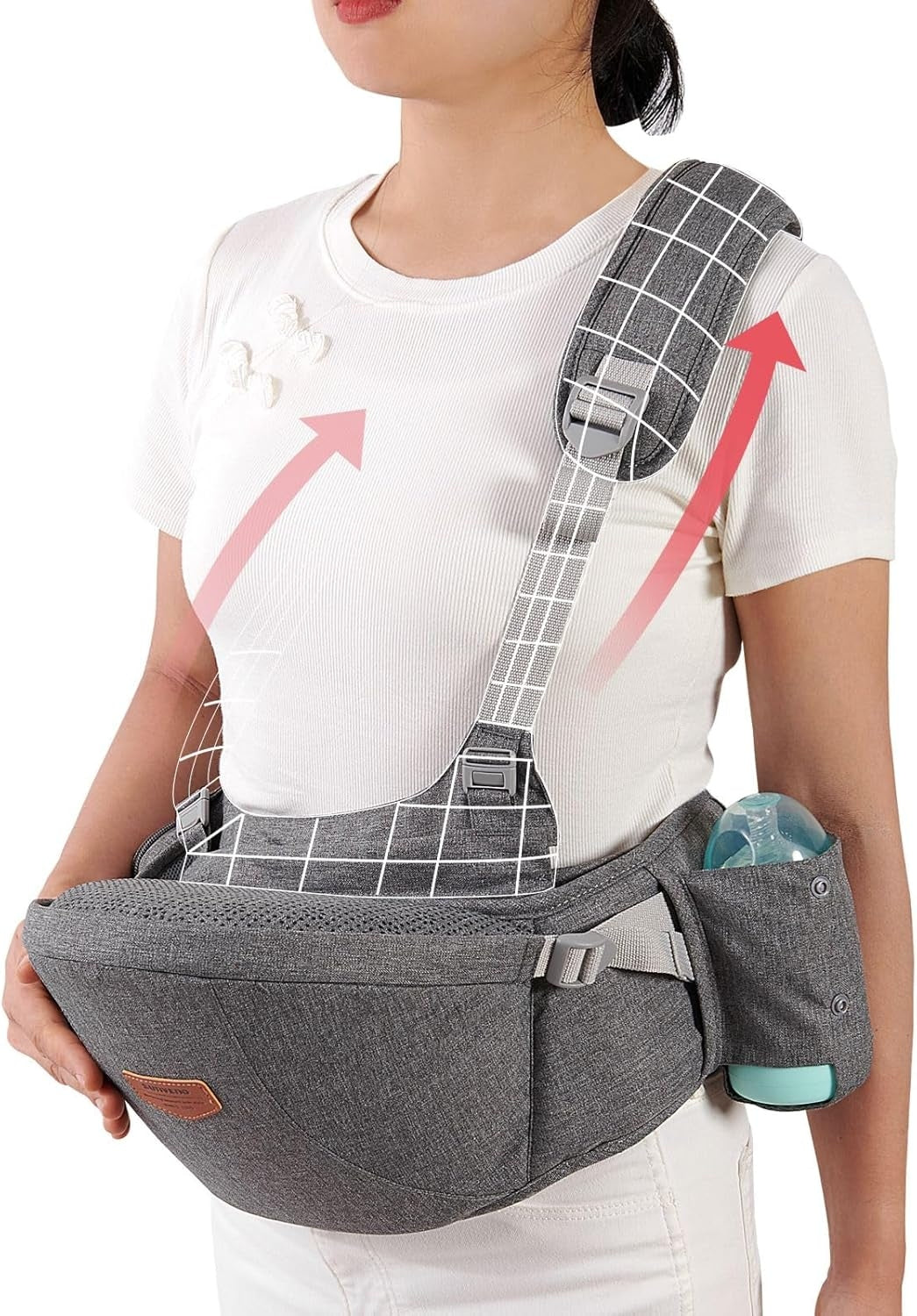 SUNVENO scaun port-bebe șold 4-20 kg