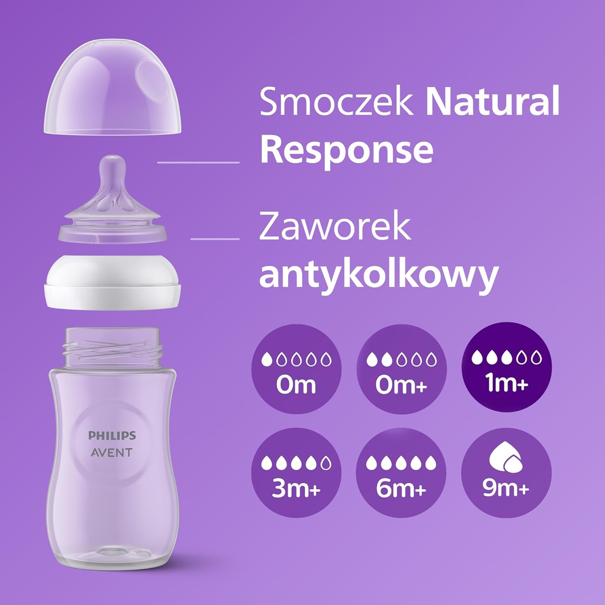 PHILIPS AVENT Natural RESPONSE láhev 260 ml 1 měsíc+ x4